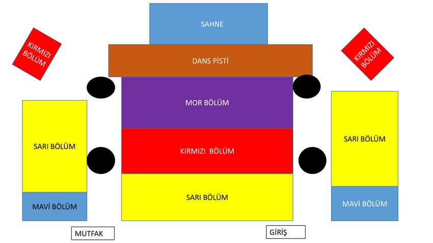 CK Farabi Otel Yılbaşı Programı 2019 Oturma Planı